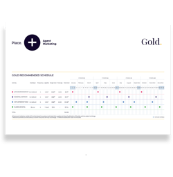 Campaign Frameworks