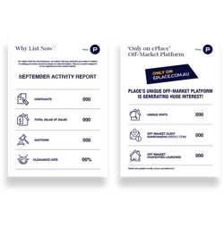 Monthly Listing Kit Documents